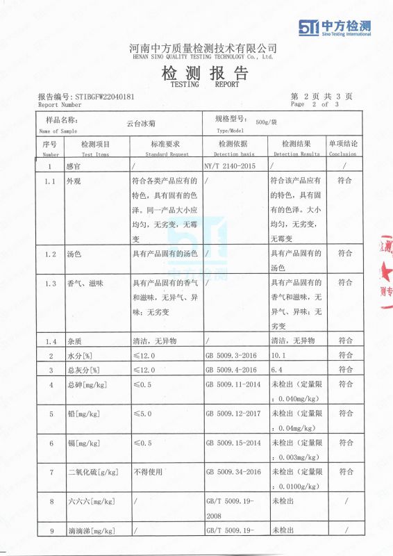 云臺(tái)冰菊檢測(cè)報(bào)告詳情頁(yè)